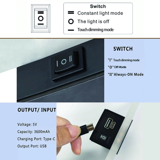 USB Rechargable Motion Sensor Wall Lamp