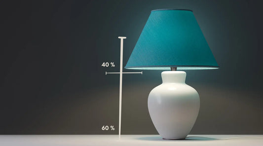 How to Choose the Right Size Lampshade for Your Space